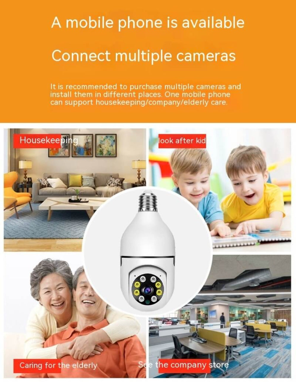 A graphic of the light bulb security camera and various areas, stating that multiple cameras can be connections and multiple areas monitored for extra security.